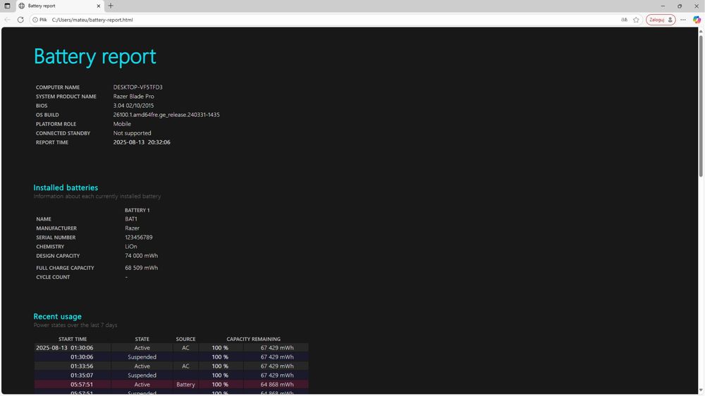 RAZER BLADE PRO Laptop Gamingowy