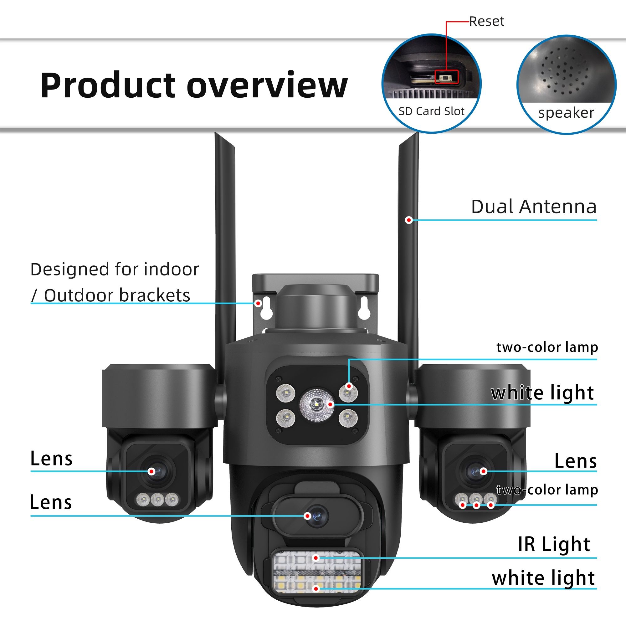15 mp камера видеонаблюдения Besder 3  объектива iCSee O-kam pro