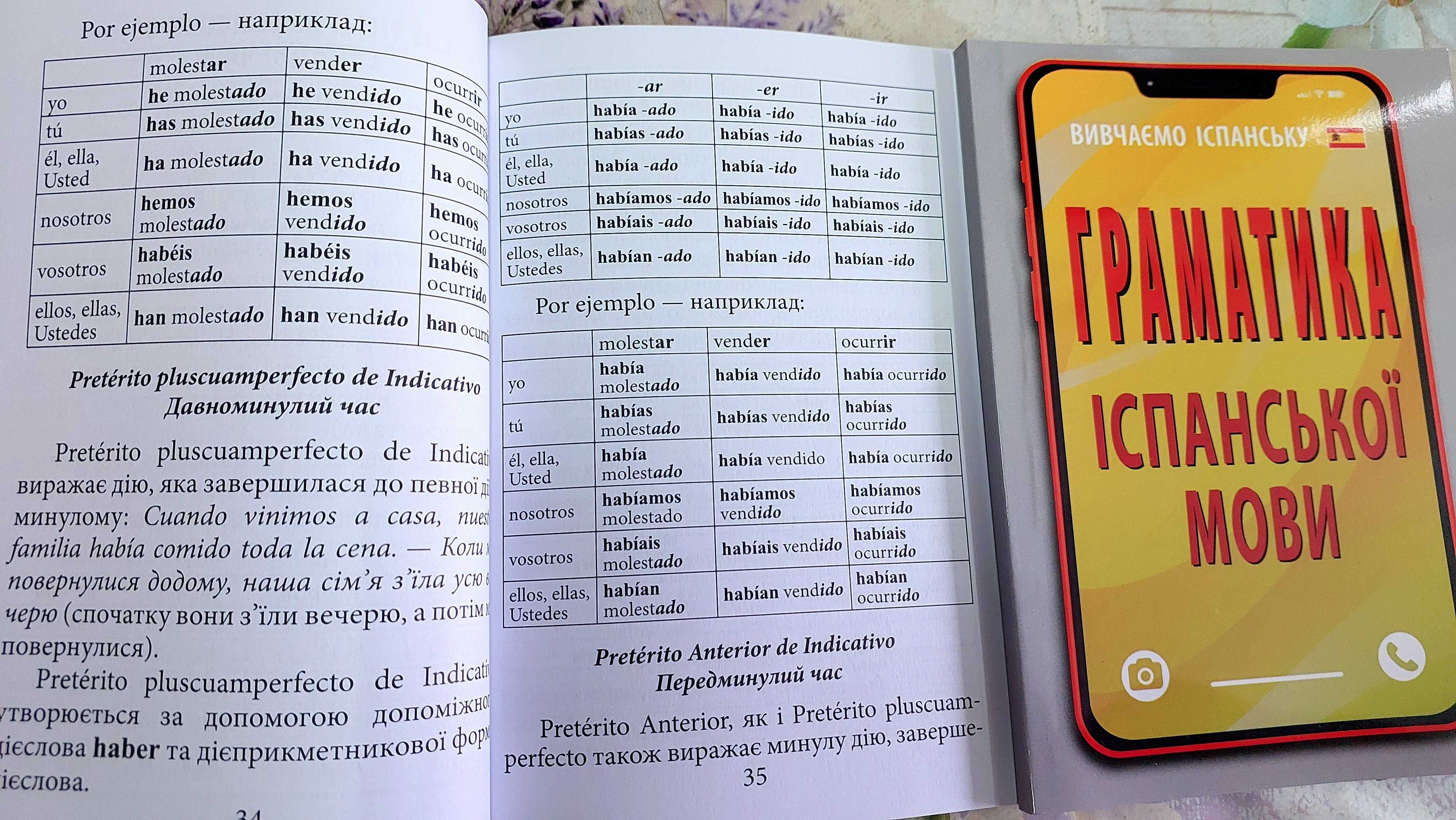 Граматика іспанської мови в правилах таблицях компактний формат Арій