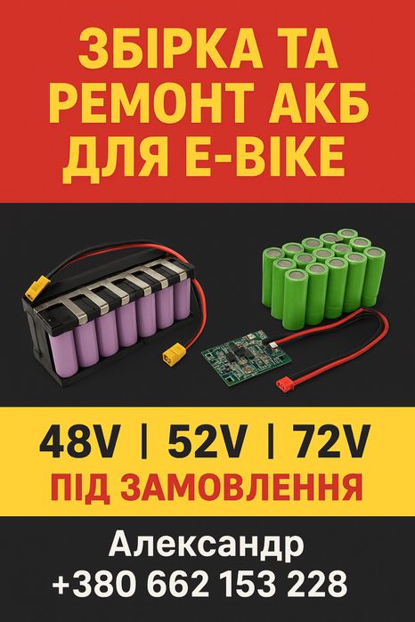 Збірка та перепаковка під замовлення