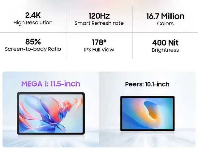 Планшет Blackview Mega 1 Gray 12/256Gb 4G 8800mAh +чехол стекло стілус