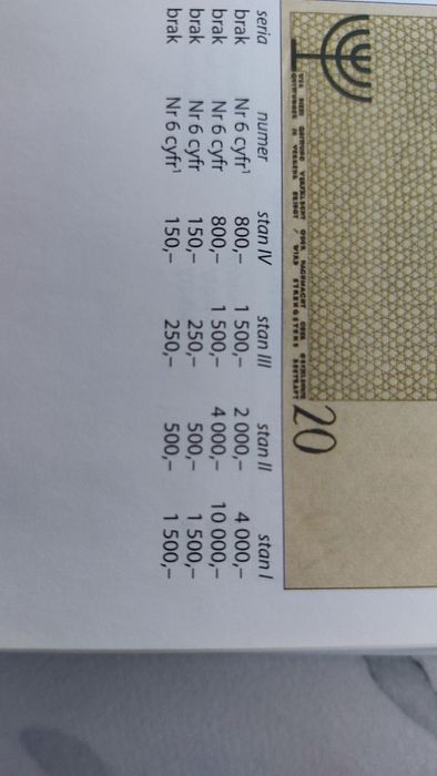 20 Marek 1940 Getto Stan UNC 1 Najrzadszy typ numeratora Unikat Okazja