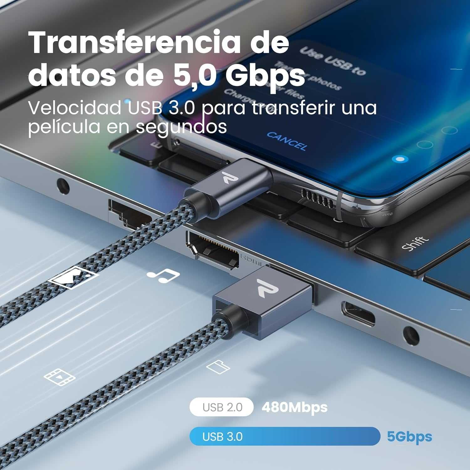 RAMPOW Kabel USB - USB- C 2szt 2m Quick Charge 3.0 Samsung Huawei
