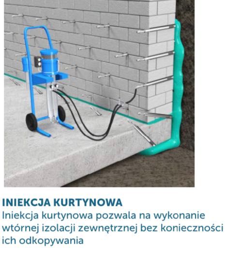 Dylatacje Uszczelnienia Iniekcje Kurtynowe Strukturalne Żele, Żywice