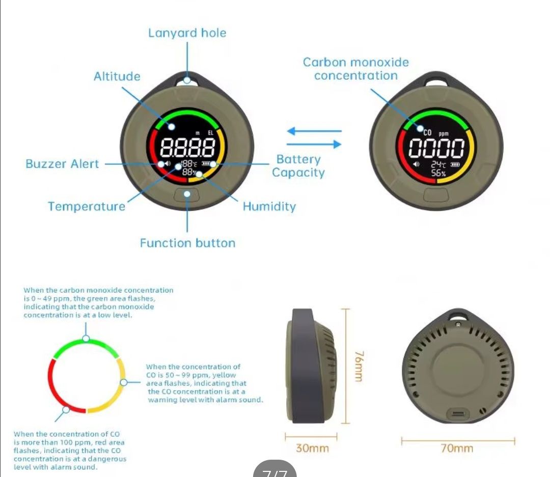Датчик якості повітря PROTMEX PTH-10D