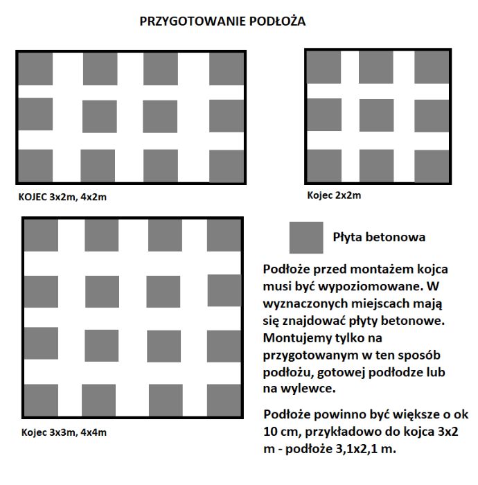 Kojec dla psa 3x2 m z drewnianą zabudową