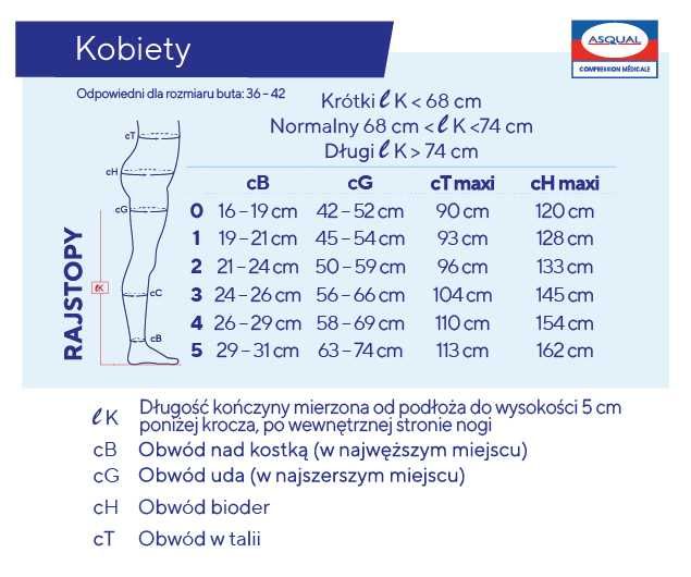VENOFLEX THUASNE Rajstopy damskie Secret Opaque przeciwżylakowe