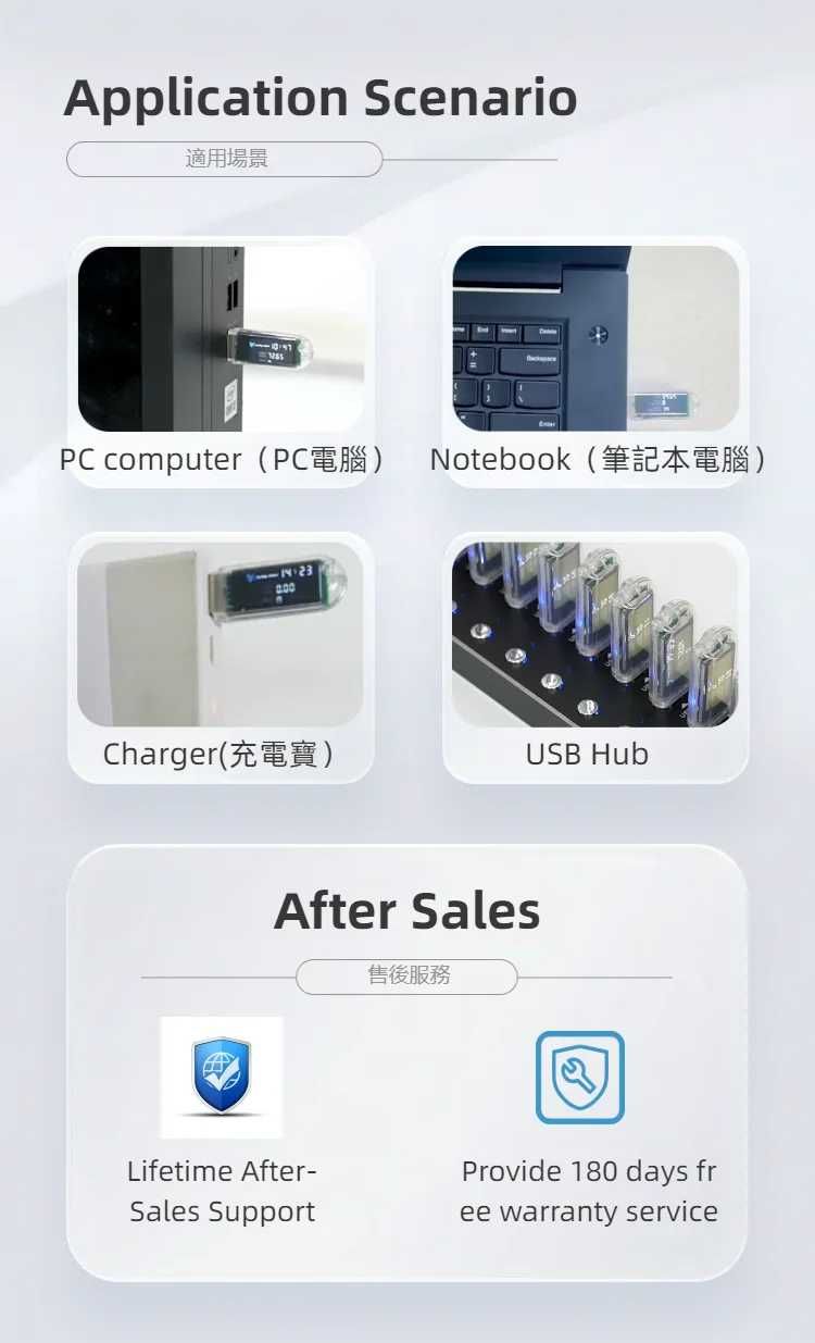 Lucky Miner V3 * Mini Bitcoin Miner