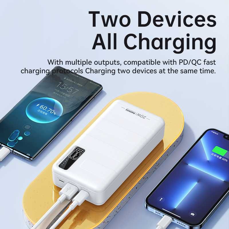 Розпродаж Павербанк Remax 22,5 Вт 30000 мАч Power Bank RPP-506