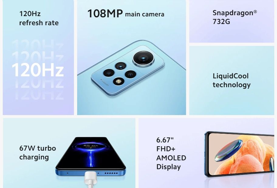 Redmi note 12 pro 4g
