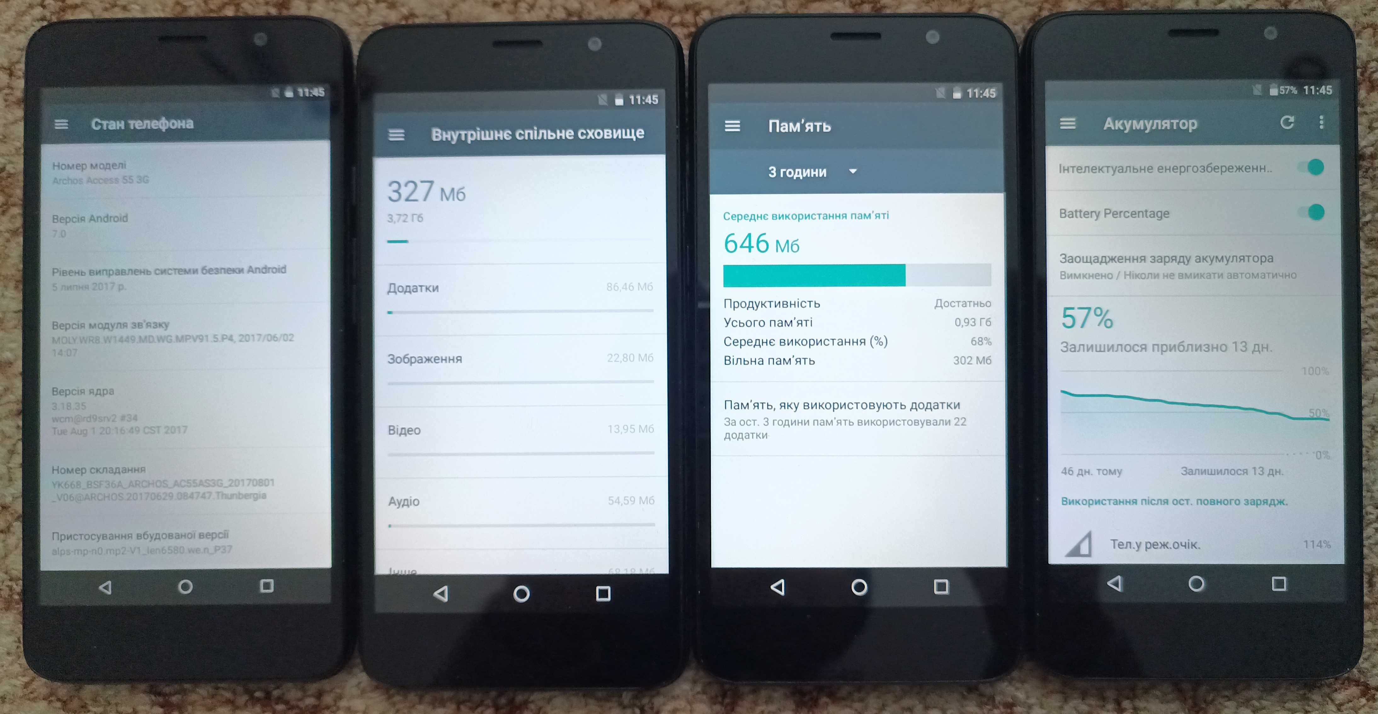 Archos Access 55 3G 4/1 ГБ Dual SIM