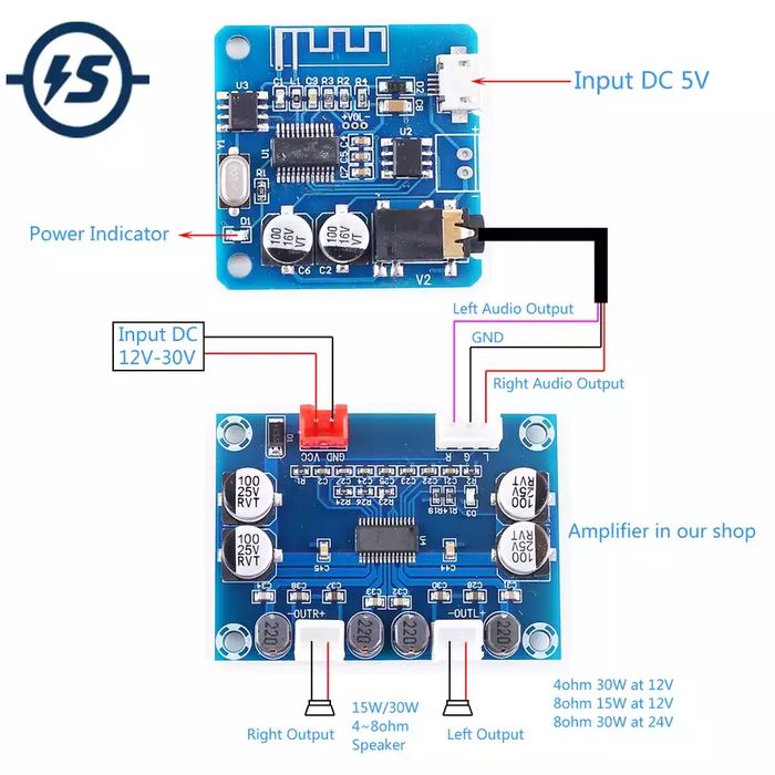 Цифровой усилитель мощности. 2*30 W. DC 12-24 V. Аудио усилитель звука