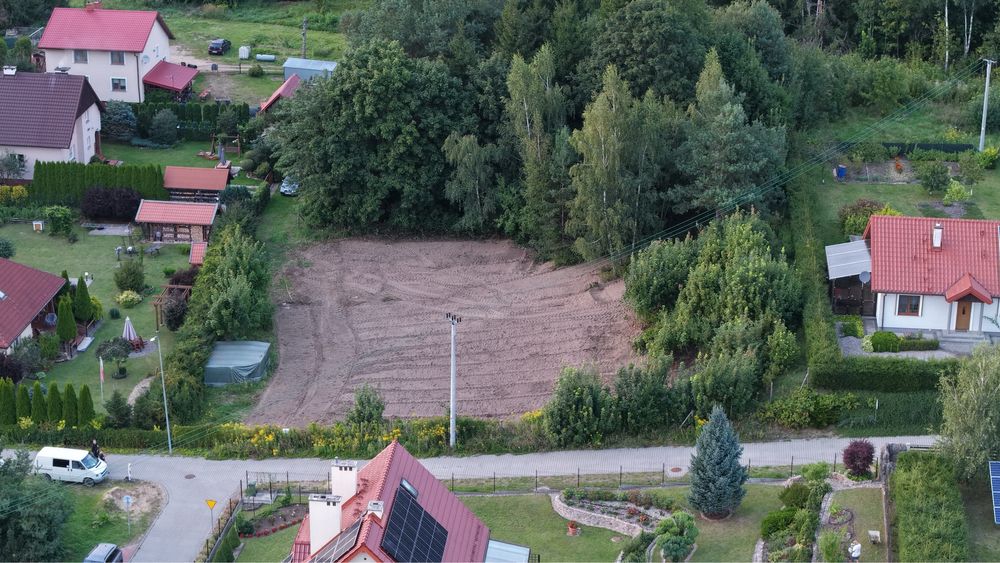 Działka budowlana