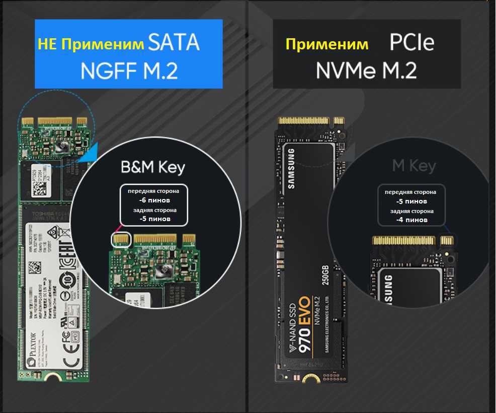 M2 NVMe Внешний карман для M2 SSD USB 3.1 Type-C Blueendless 2802N