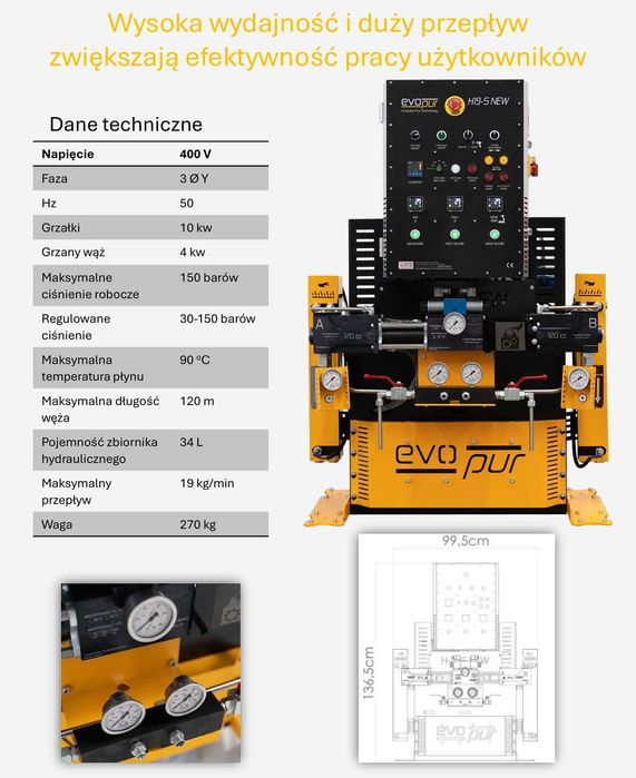 Maszyna do piany PUR H19S NEW Szkolenie i wsparcie producenta OMEGAPUR