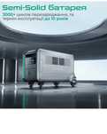 zendure superBase v6400, 24 місяці офіційної гарантії