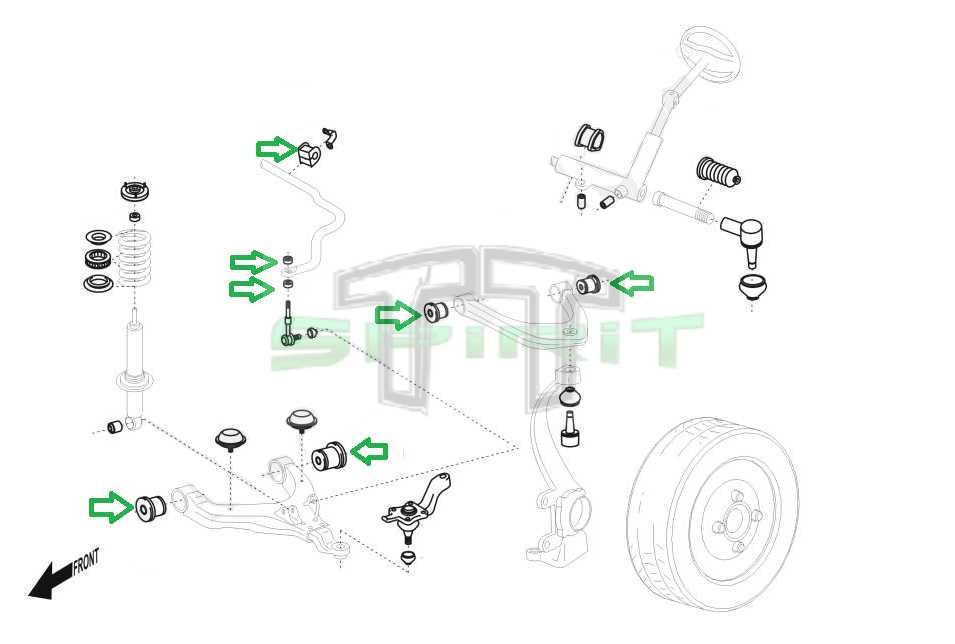 Kit casquilhos poliuretano toyota land cruiser kzj 90/95