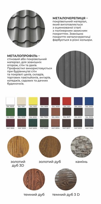 Металопрофіль, металочерепиця, індивідуальні деталі з рівного листа!