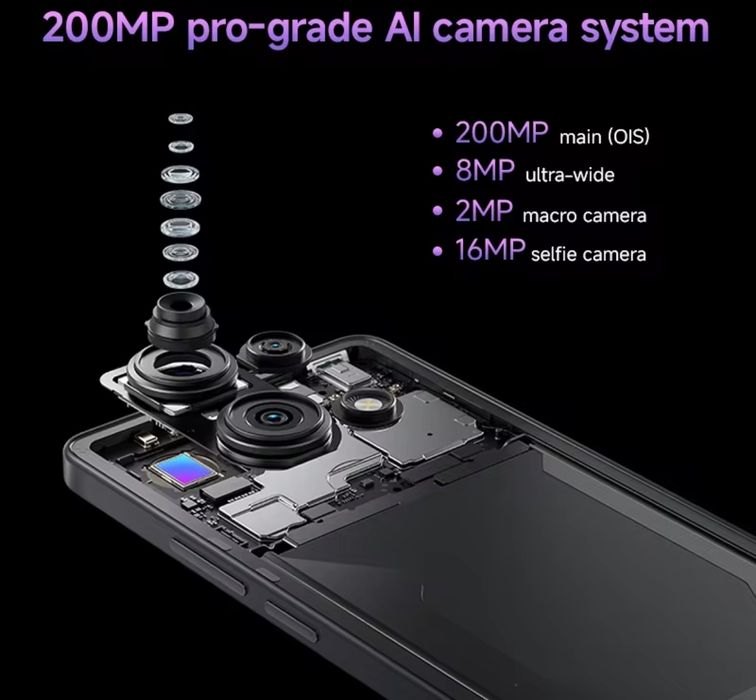 Смартфон Xiaomi Redmi Note 14 6/128 і 8/256 NFC