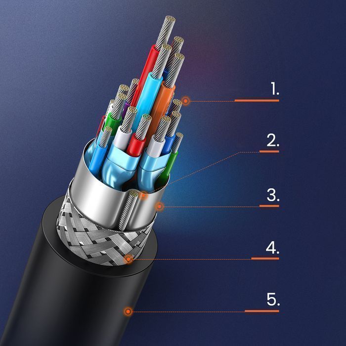 Ugreen Dwukierunkowy Kabel Przewód Hdmi - Dvi 2M Czarny (Hd106)