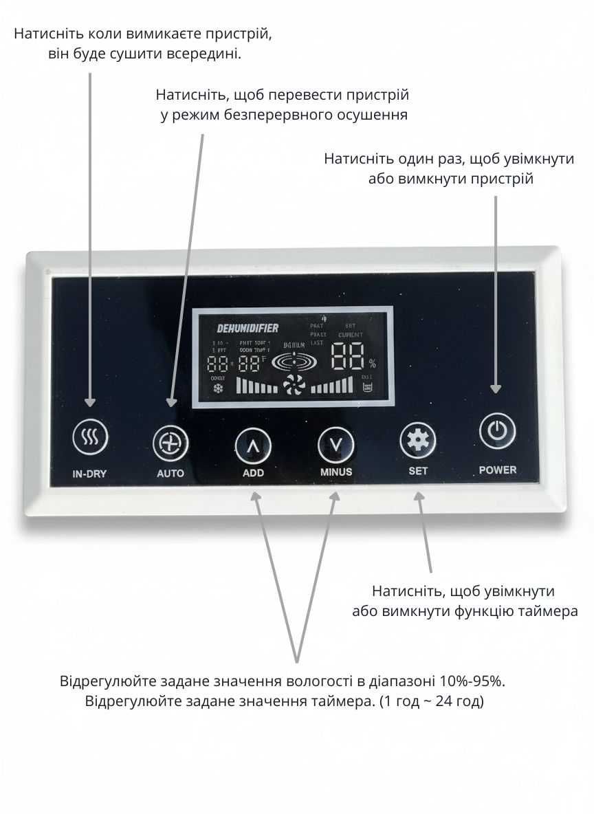 Осушувач повітря / Осушитель воздуха Humidex 70H; 70 л/доба