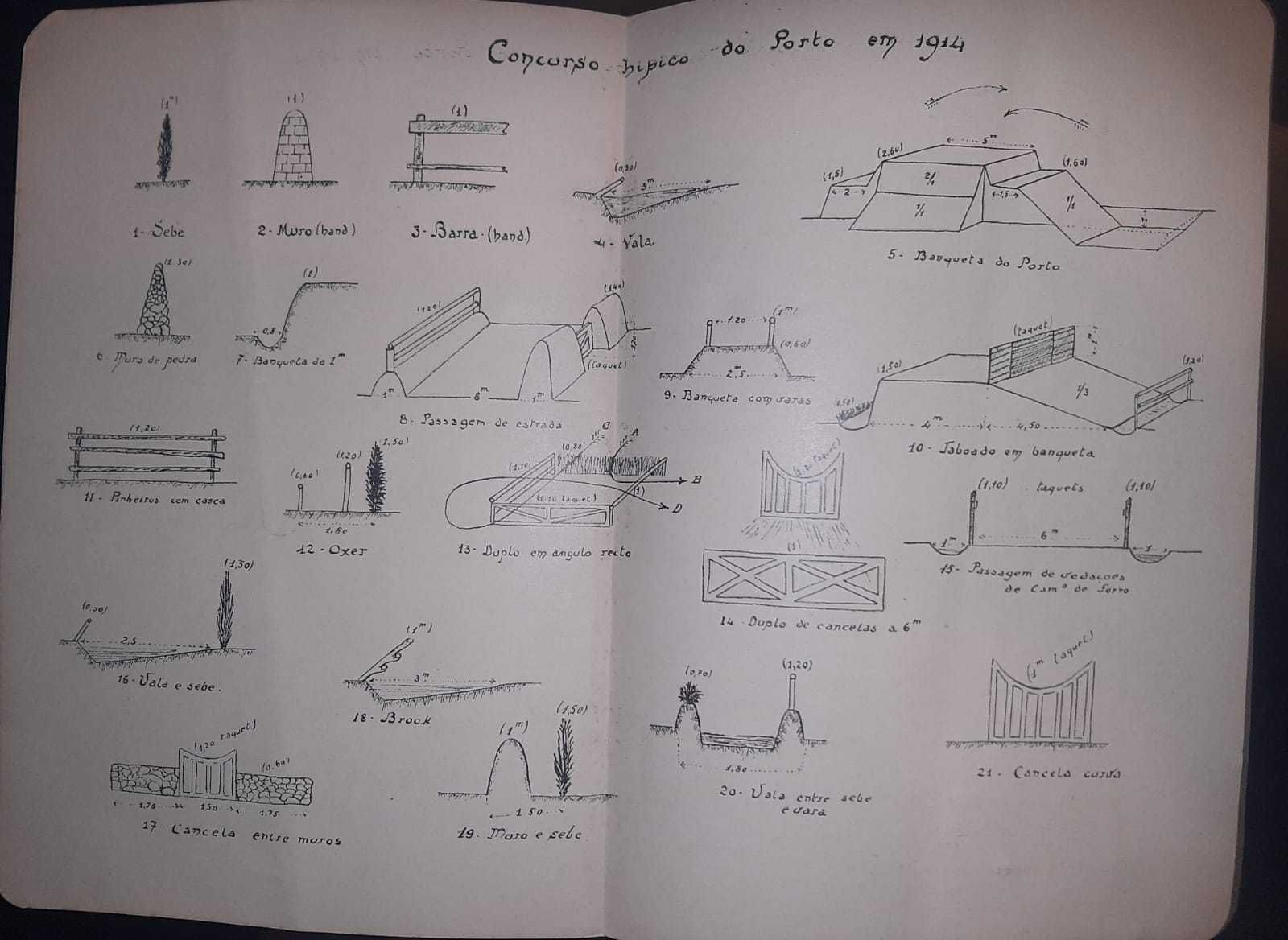 Concurso Hípico do Porto 1914