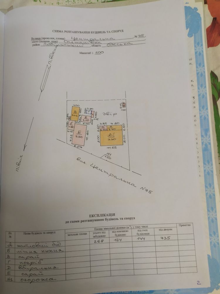 Продам будинок в Одес.обл.,Подільського р.-н,с .Солтановка