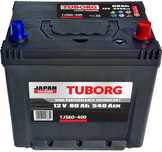 Akumulator Tuborg Japan 12V 60Ah 540A P+ Toruń, Lubicka 22