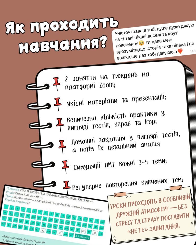 Репетитор з історії України | НМТ