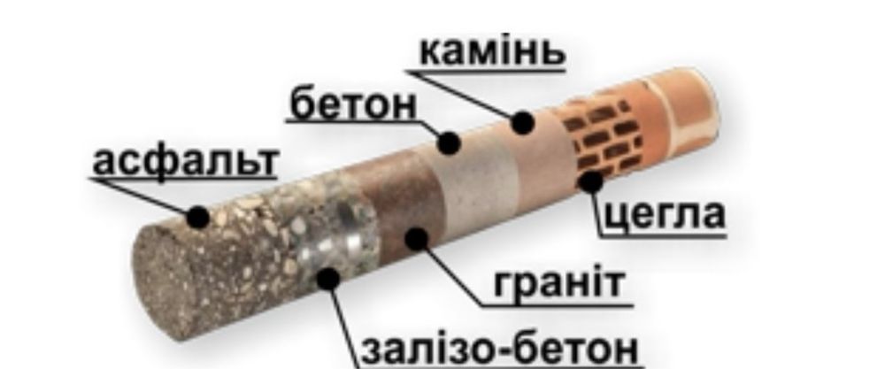 Буріння отворів