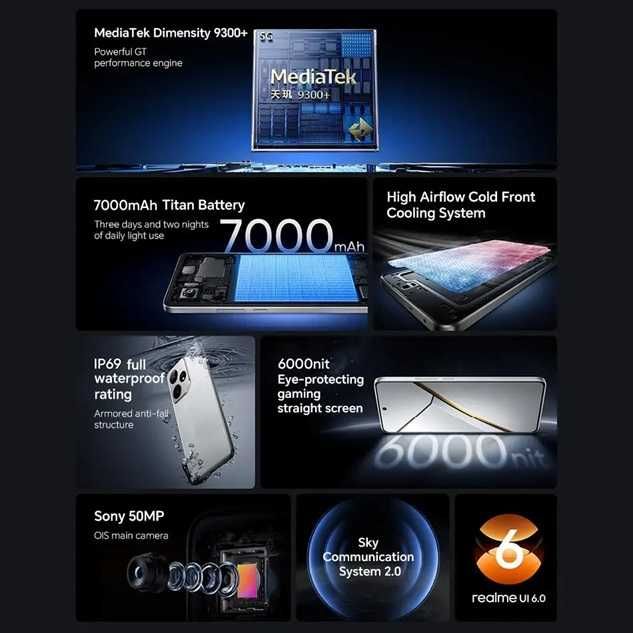 Realme Neo 7 12/256 Dimensity 9300+ Plus IP69 7000mAh