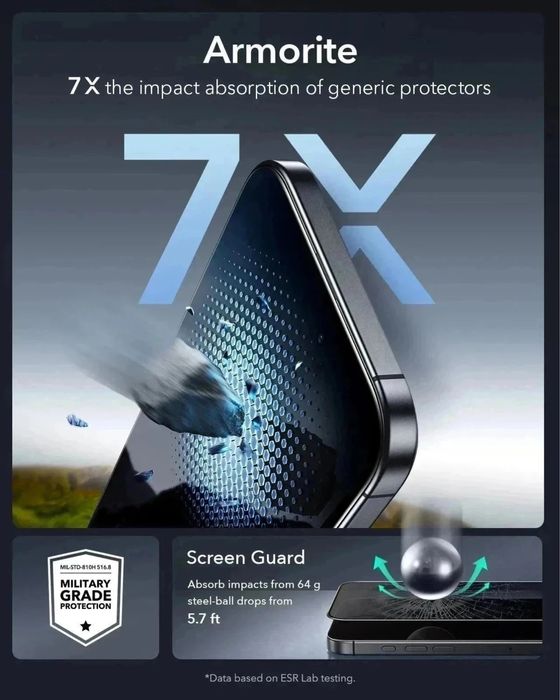 Peliculas marca ESR para iphine 17 pro max