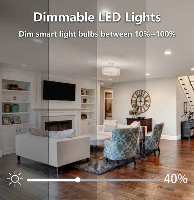 Умная Zigbee Led лампа 18Вт E27 RGB+CCT Tuya Smart Home