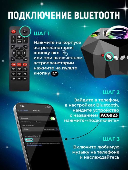 Крутой 3D проектор +музыка! Звездное небо, проекция луны, сияние!