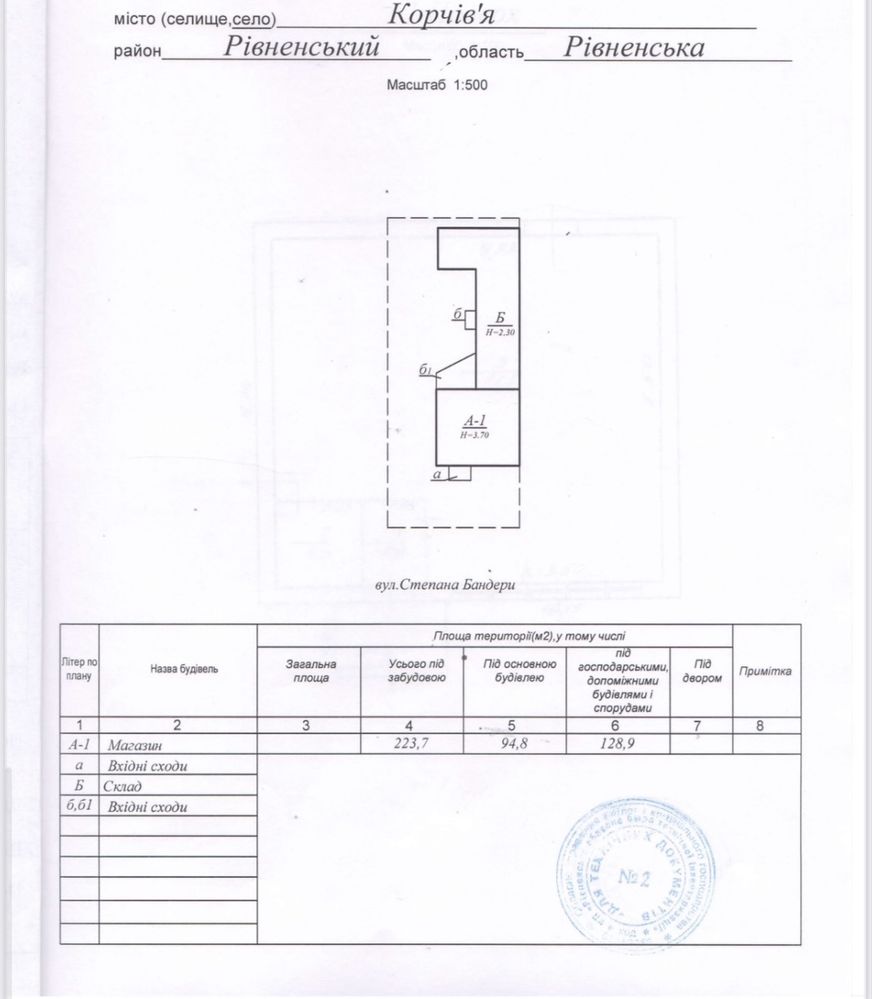 Продаж комерційного приміщення