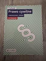 Prawo cywilne w pigułce- zobowiazania i spadki