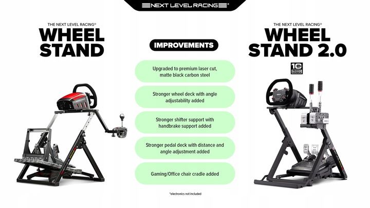 Next Level Racing Wheel Stand 2.0 Nlr-s023 Stojak
