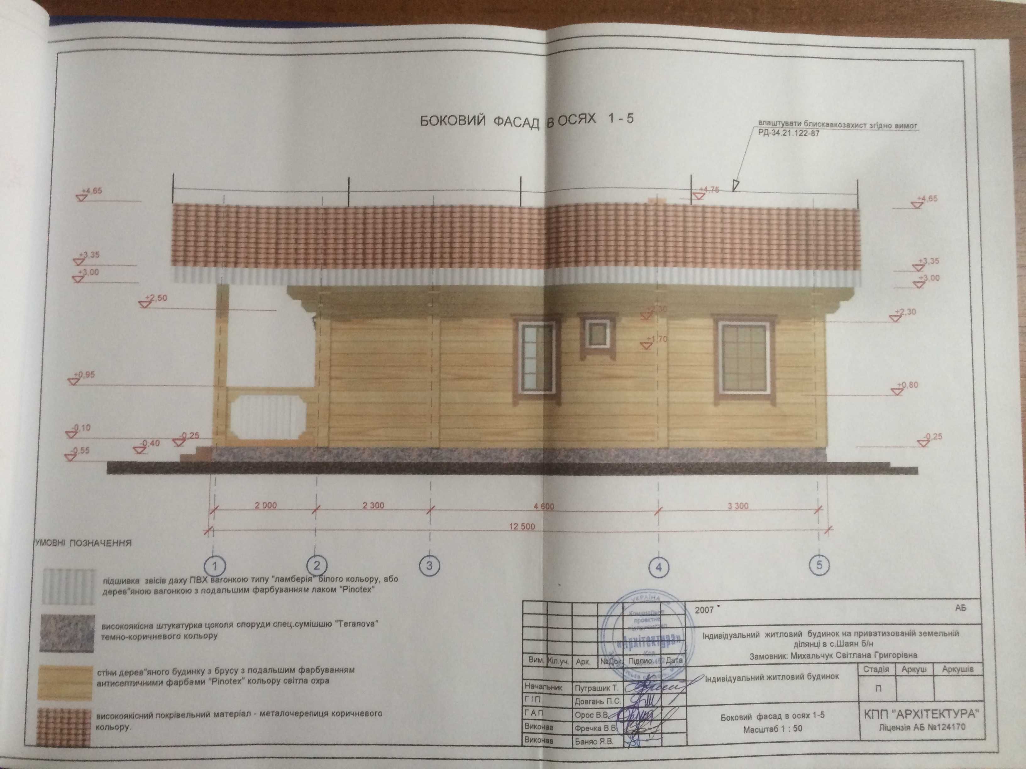 Будинок Шаян (дача Шаяни) + велика земельна ділянка