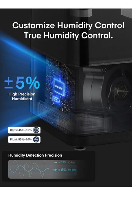 FOHERE Nawilżacz Powietrza 6L Inteligentny Ciepła Chłodna Mgiełka