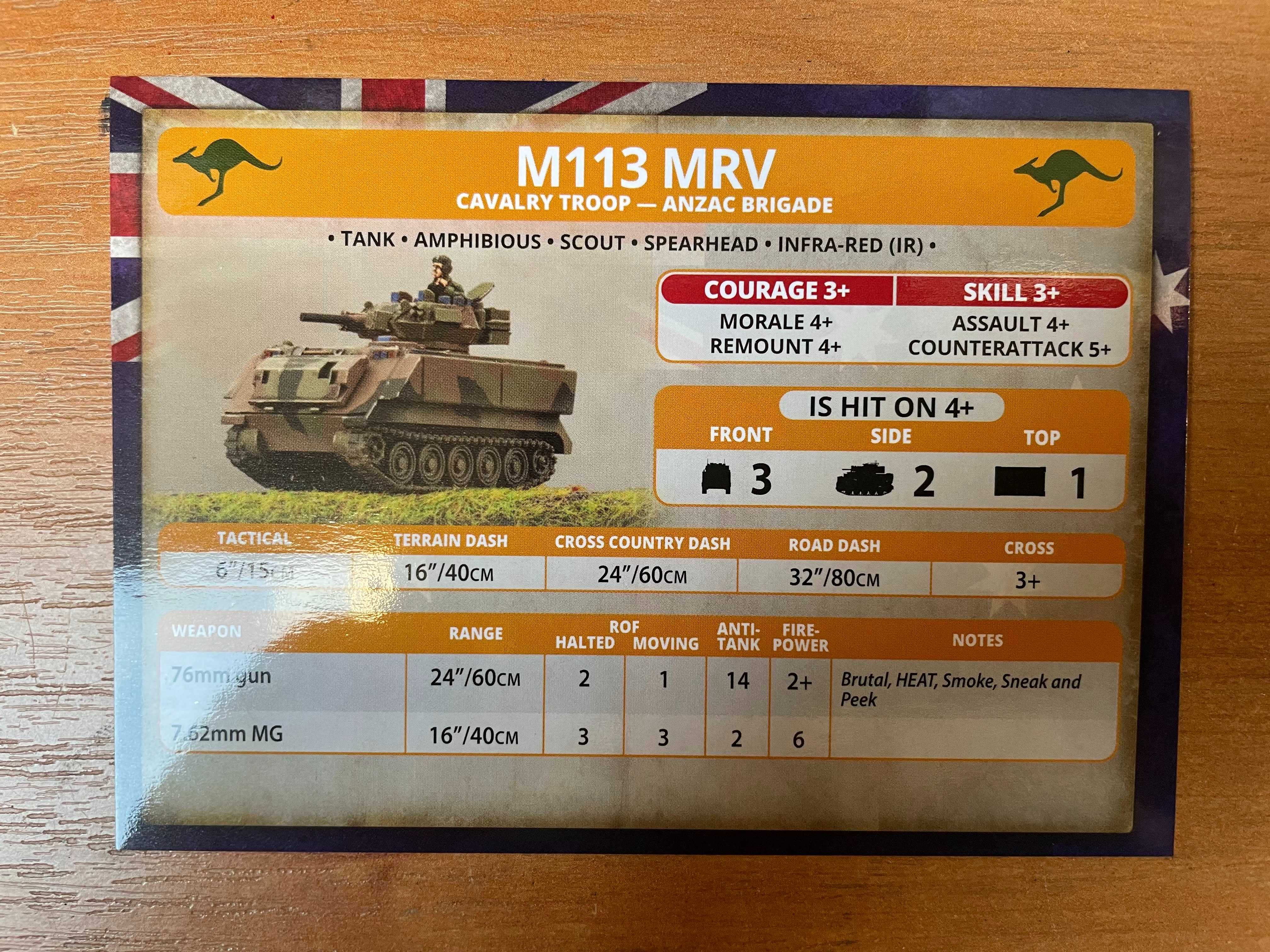 Team Yankee - M113 MRV Platoon (TABX01) - modele do gry