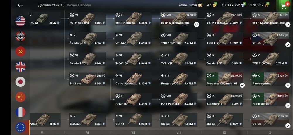 Акаунт World of Tanks blitz