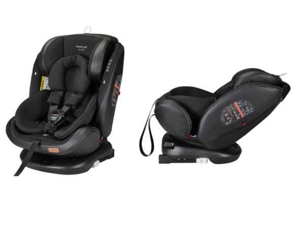 Дитячі автокрісла різних виробників