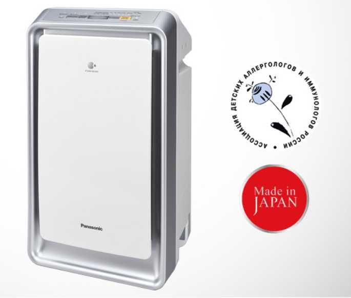 Кліматичний комплекс Очищувач Panasonic F-VXL40R-S ЗАМЕНА