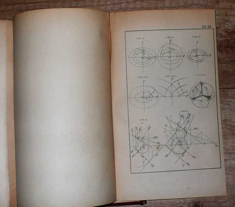 Немецкий учебник по дифференциалам. 1885г.