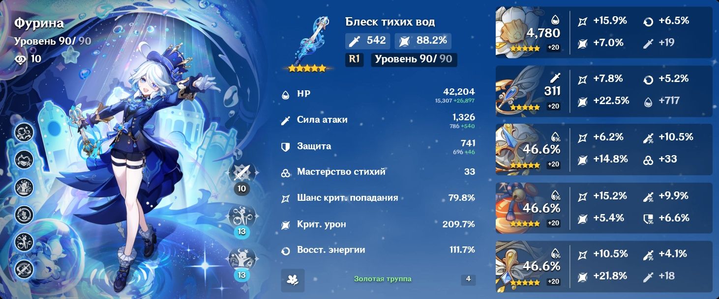 Genshin Impact 60 Rank