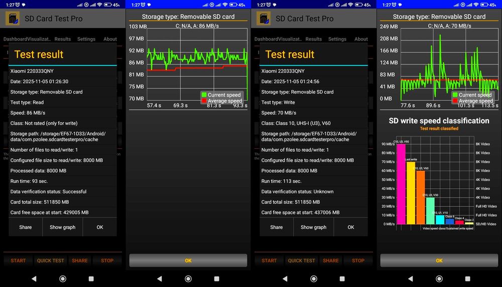 Карта пам'яті SanDisk Extreme Pro 512Gb з адаптером