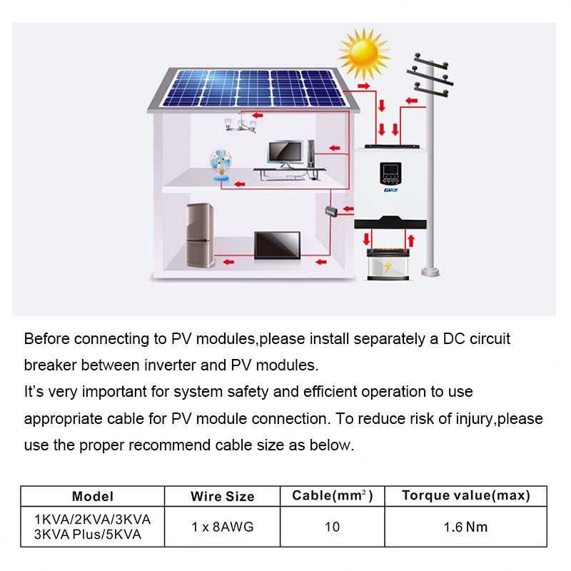 Inversor/Controlador Solar Híbrido 3.0kW * 24V * 70A