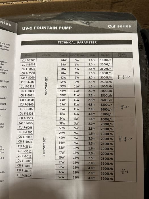 Pompa fontanna do oczka wodnego CUF 2500