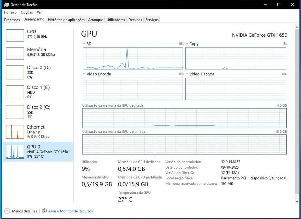 Pc Gaming  (14ª geração)
