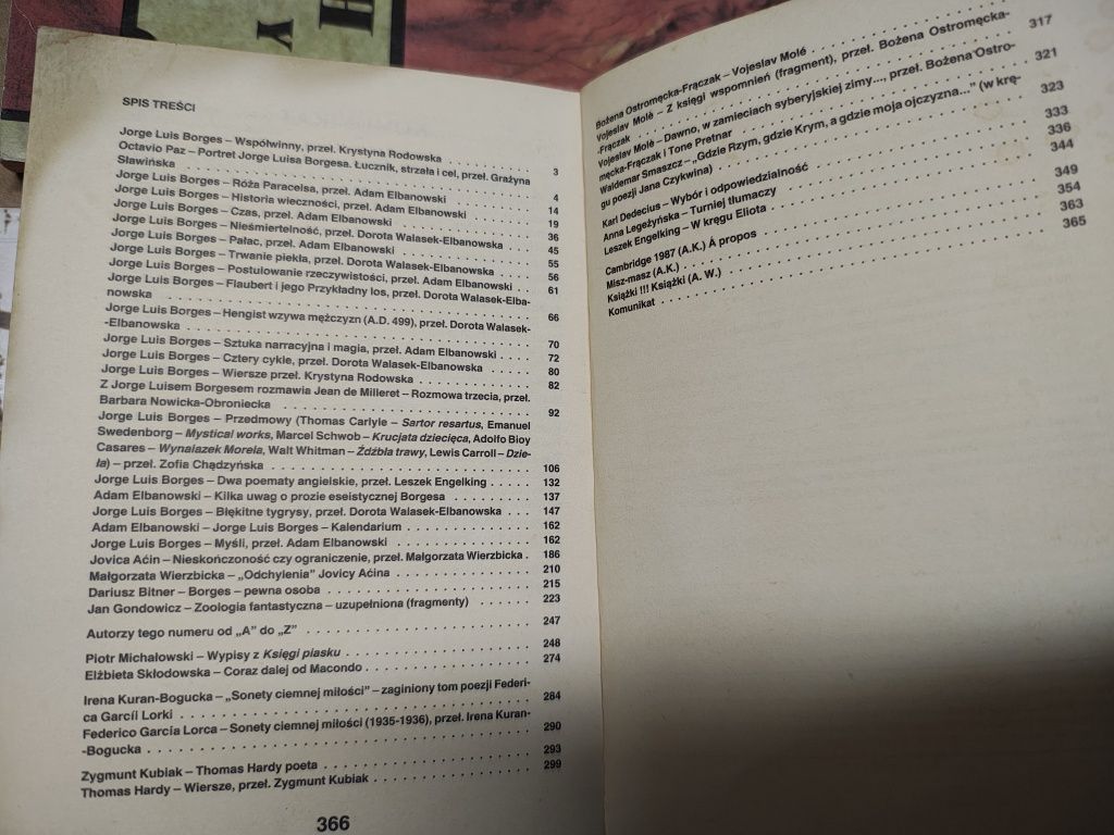 Literatura na świecie. XII. 1988. Borges